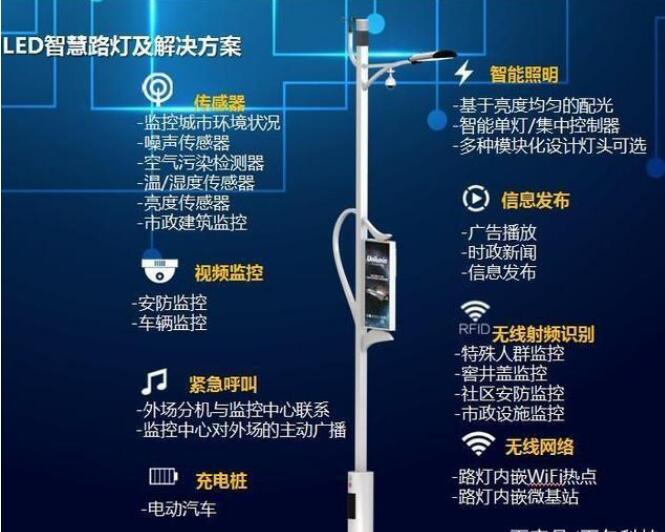 妖精视频入口在线观看除了照明还有哪些功能